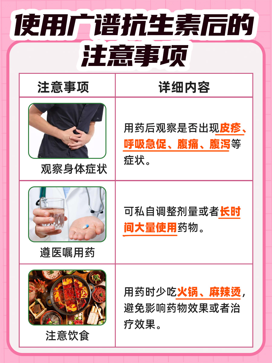 广谱抗生素有哪些 ，名单来了