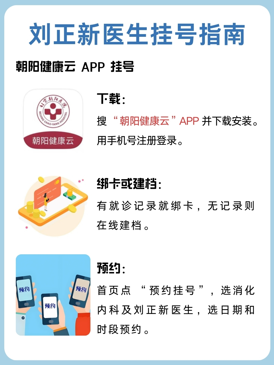 北京朝阳医院刘正新医生怎么样？怎么挂号？