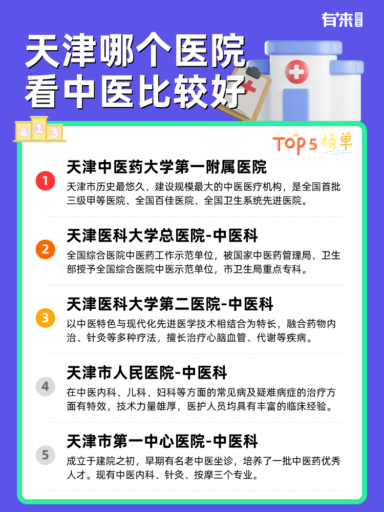 天津哪个医院看中医比较好