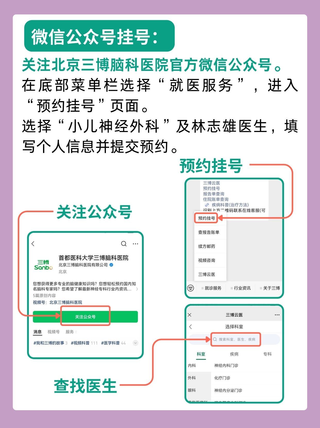北京三博脑科医院林志雄医生怎么样?怎么挂号?