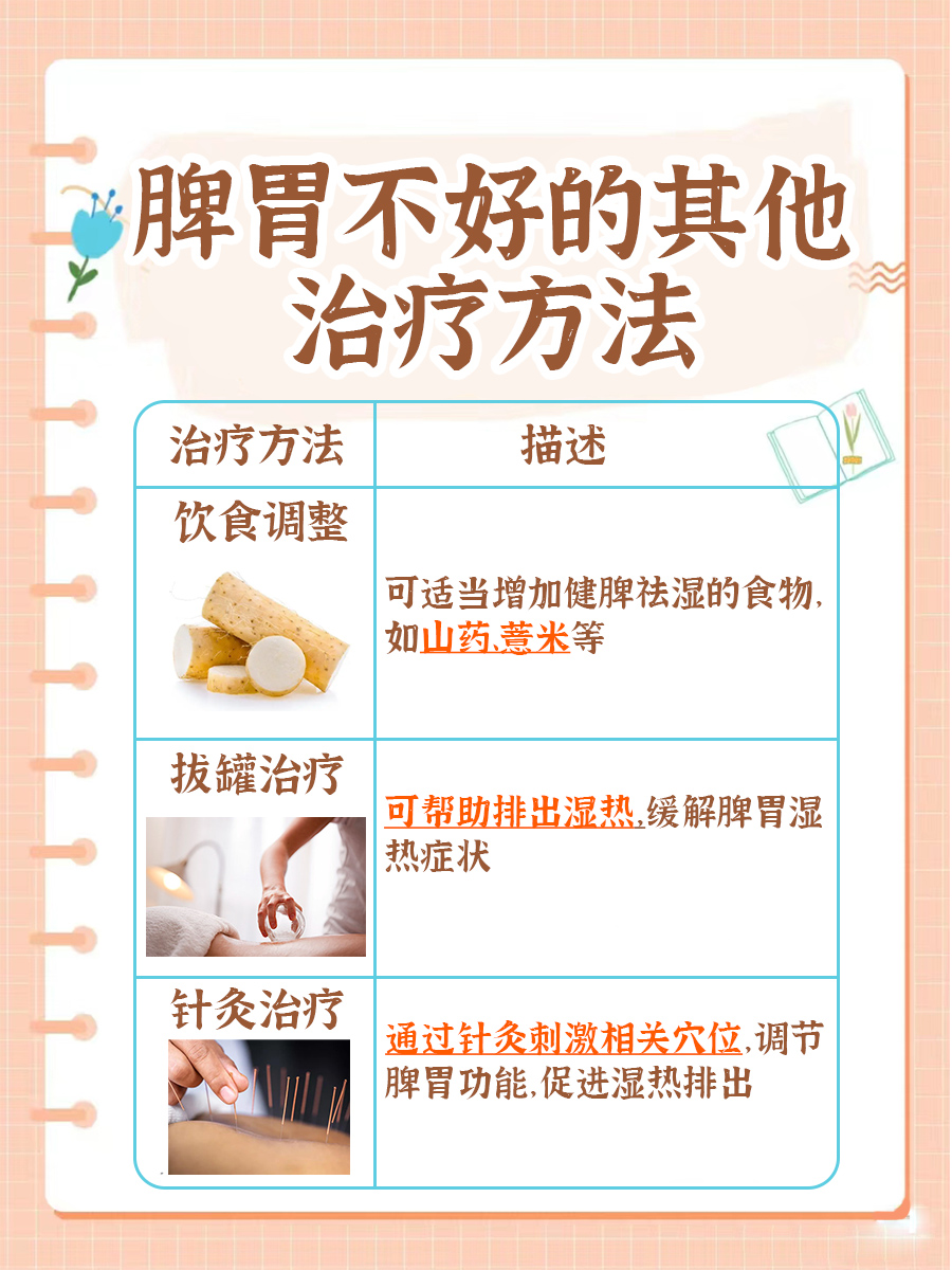 补脾胃最好的中成药？看医生咋说！