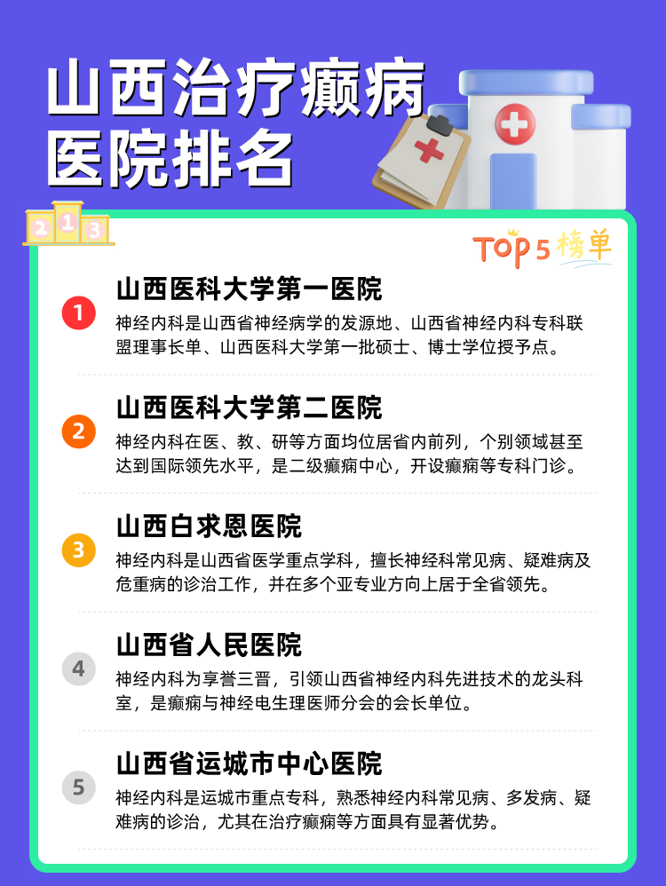 山西治疗癫病医院排名