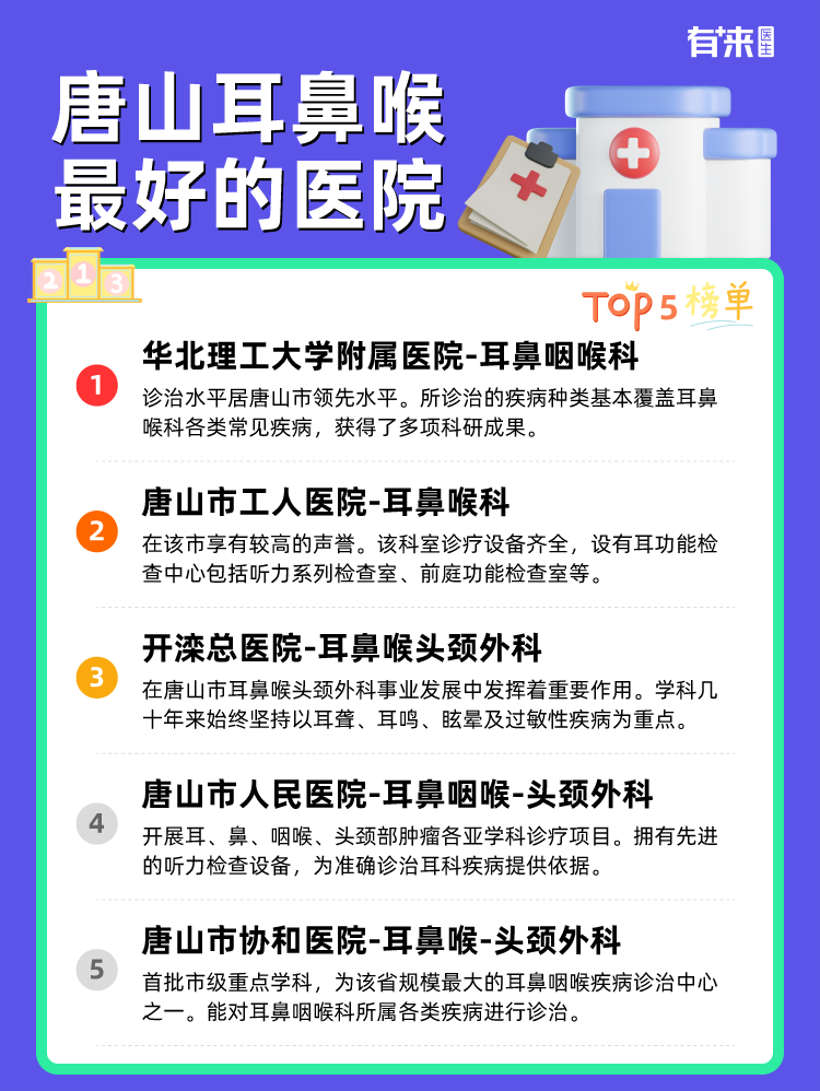 唐山耳鼻喉比较好的医院