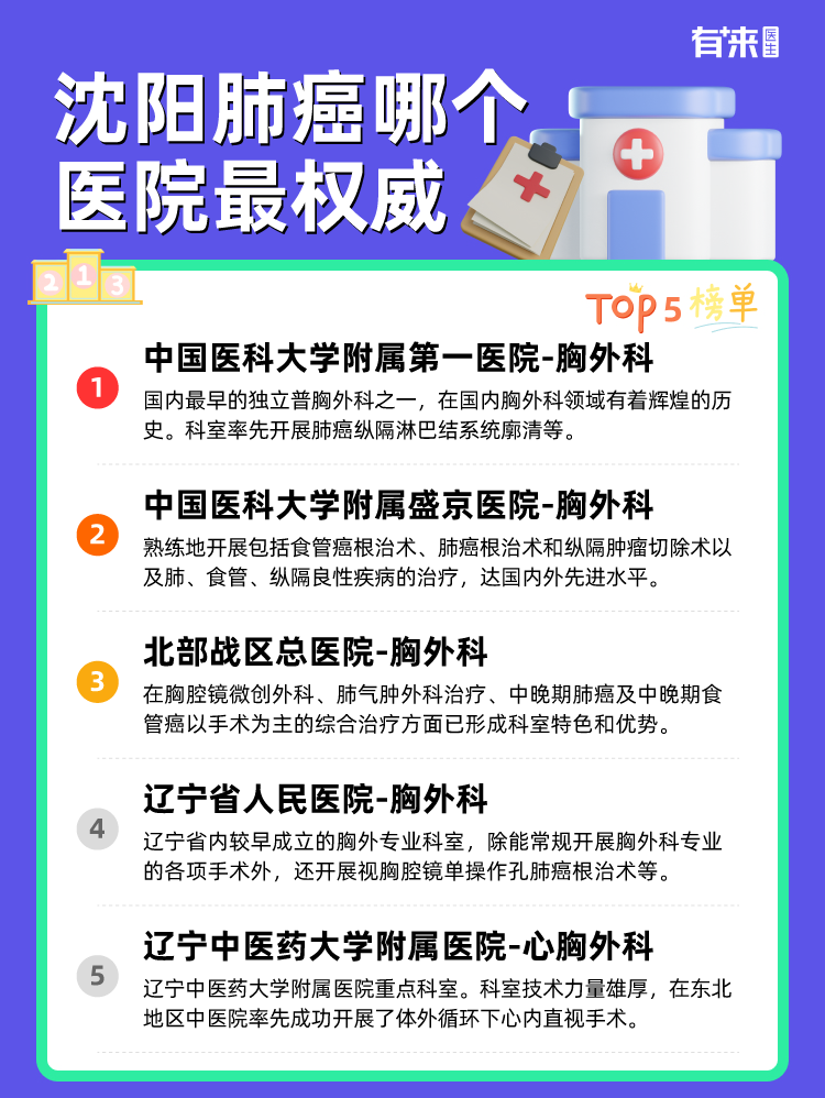 沈阳肺癌哪个医院比较权威