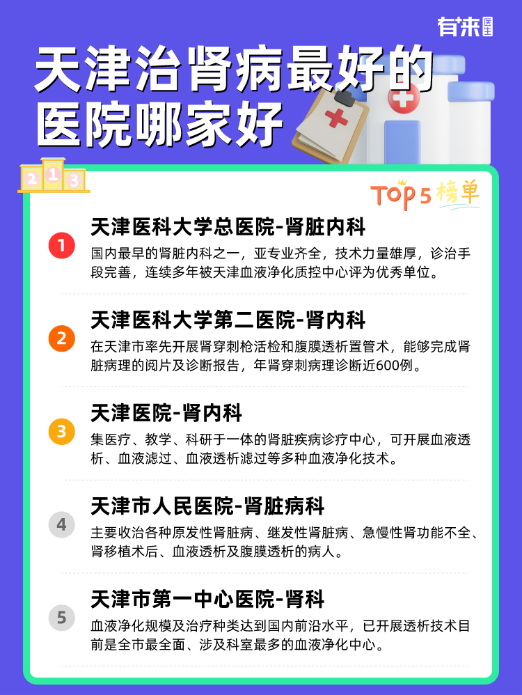 天津治肾病比较好的医院哪家好