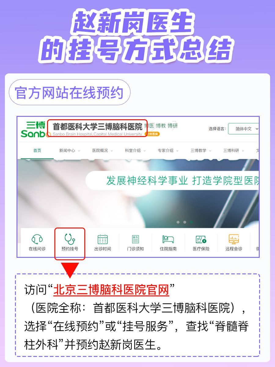 北京三博脑科医院赵新岗医生怎么样?怎么挂号?