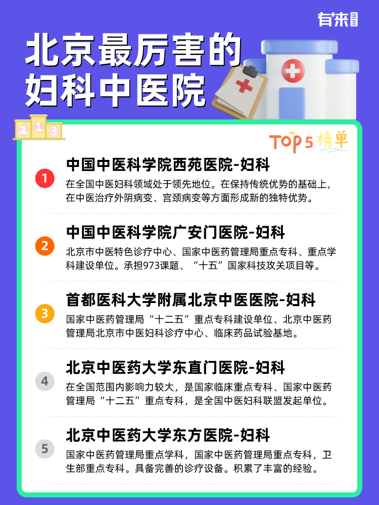 北京比较厉害的妇科中医院