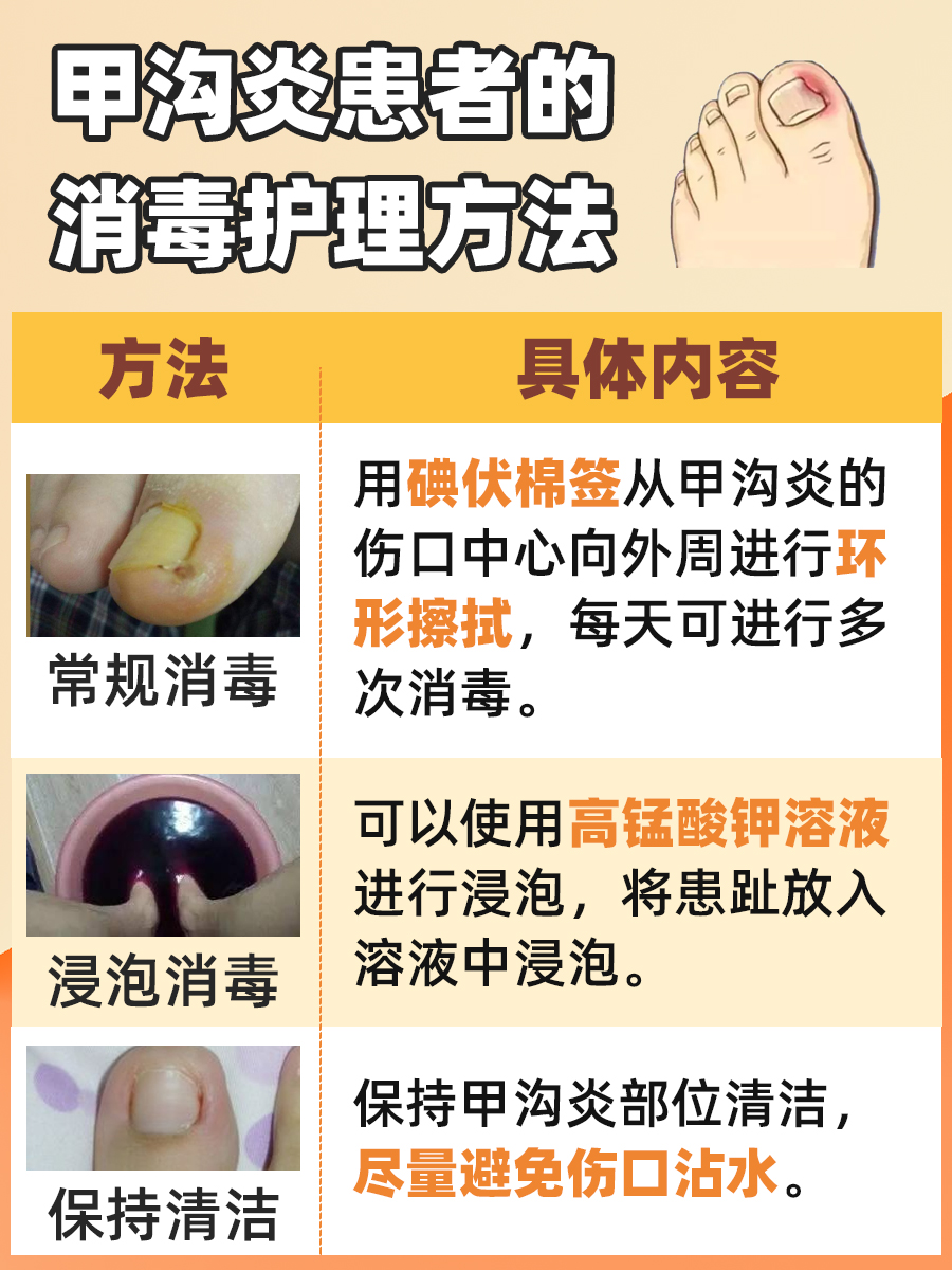 甲沟炎能自愈吗？医生答案来了
