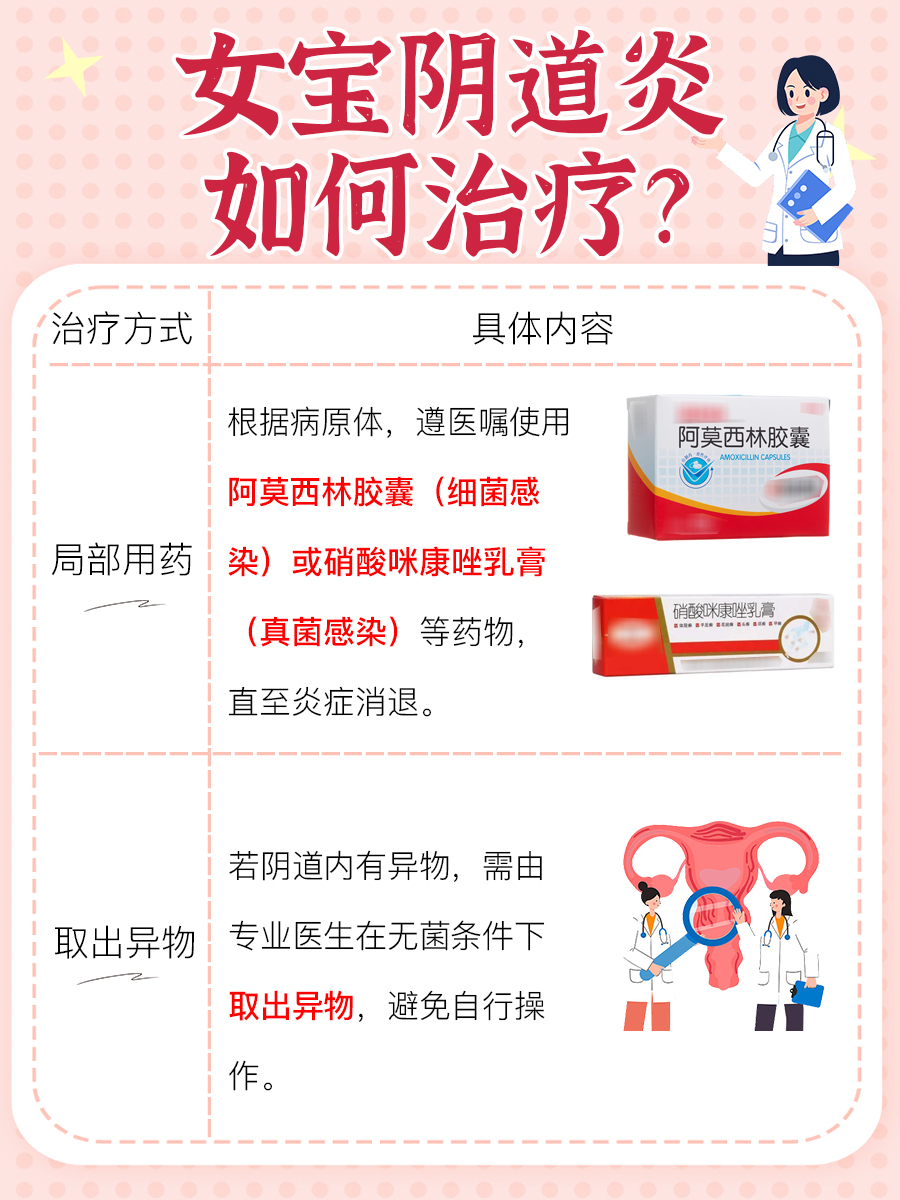 女宝阴道炎是什么原因，你了解多少？