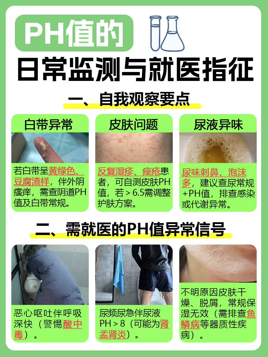 PH值是什么意思？带你看懂背后的健康密码