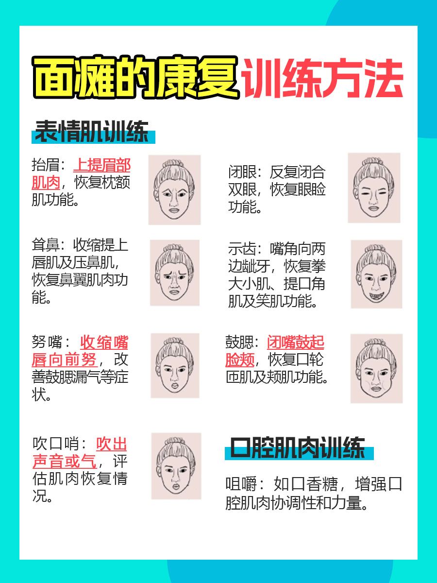 面瘫恢复时间：何时重拾脸部活力？