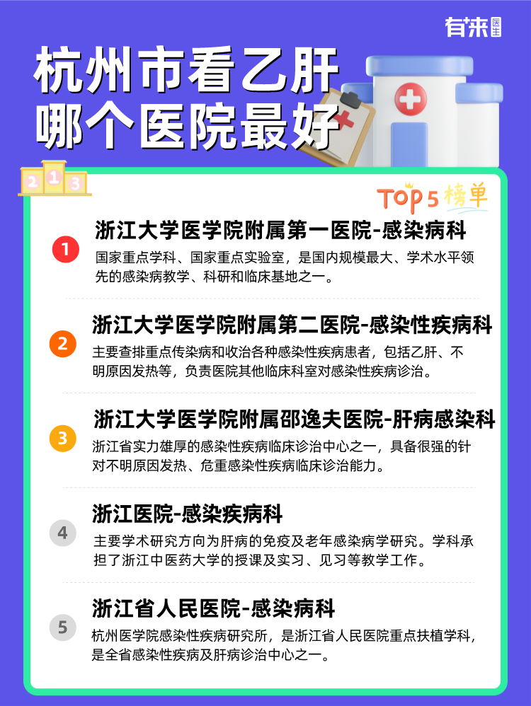 杭州市看乙肝哪个医院比较好