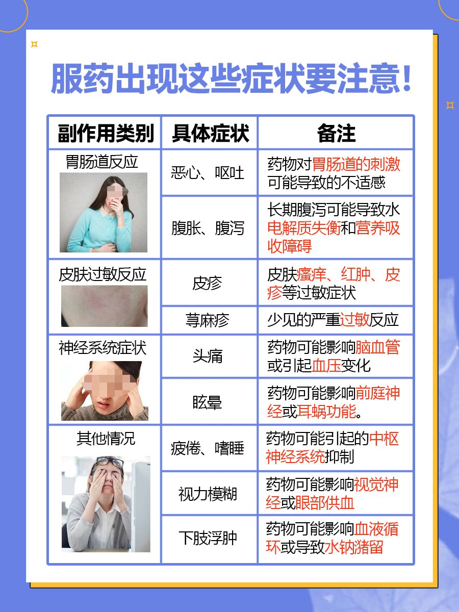 颈腰康胶囊治疗腰椎间盘突出症，效果如何？