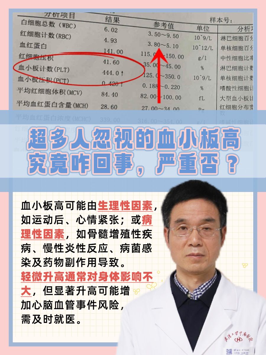 超多人忽视的血小板高，究竟咋回事，严重否？