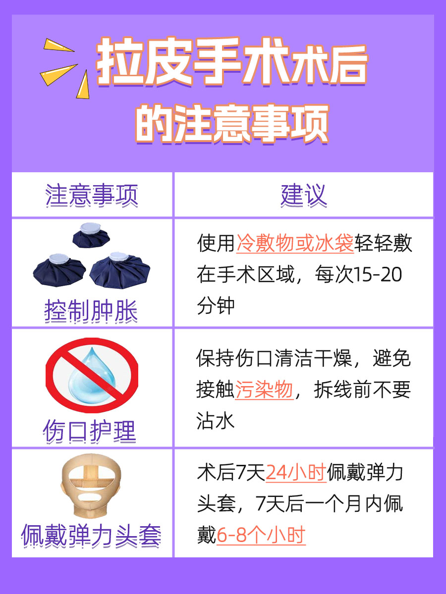 拉皮要多少时间才能恢复?医生告诉你