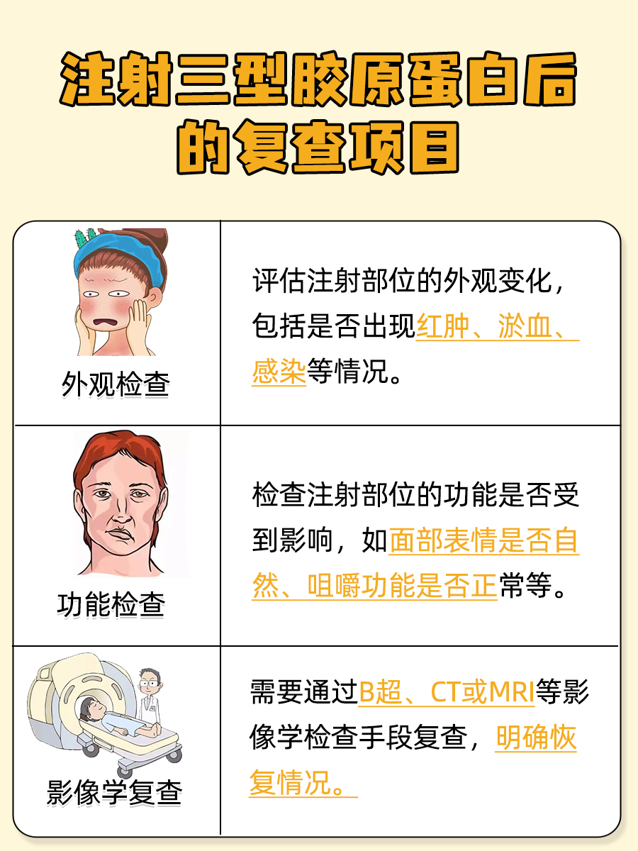 医生小课堂：三型胶原蛋白注意事项