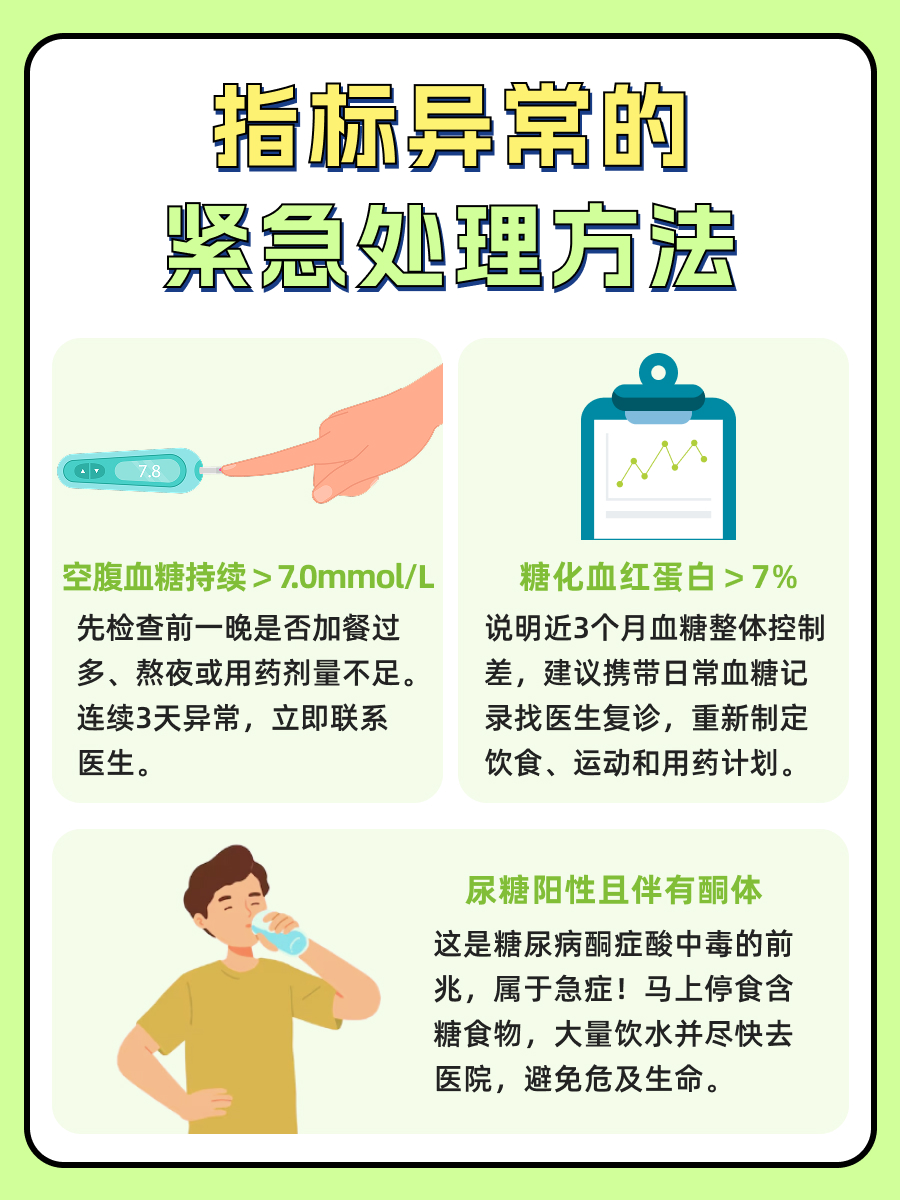 糖尿病各项指标正常范围速记