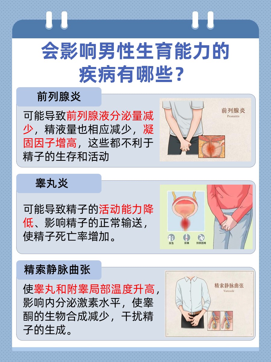 探究：射精痛会影响生育能力吗？