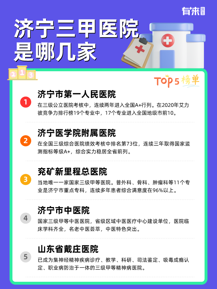 济宁三甲医院是哪几家