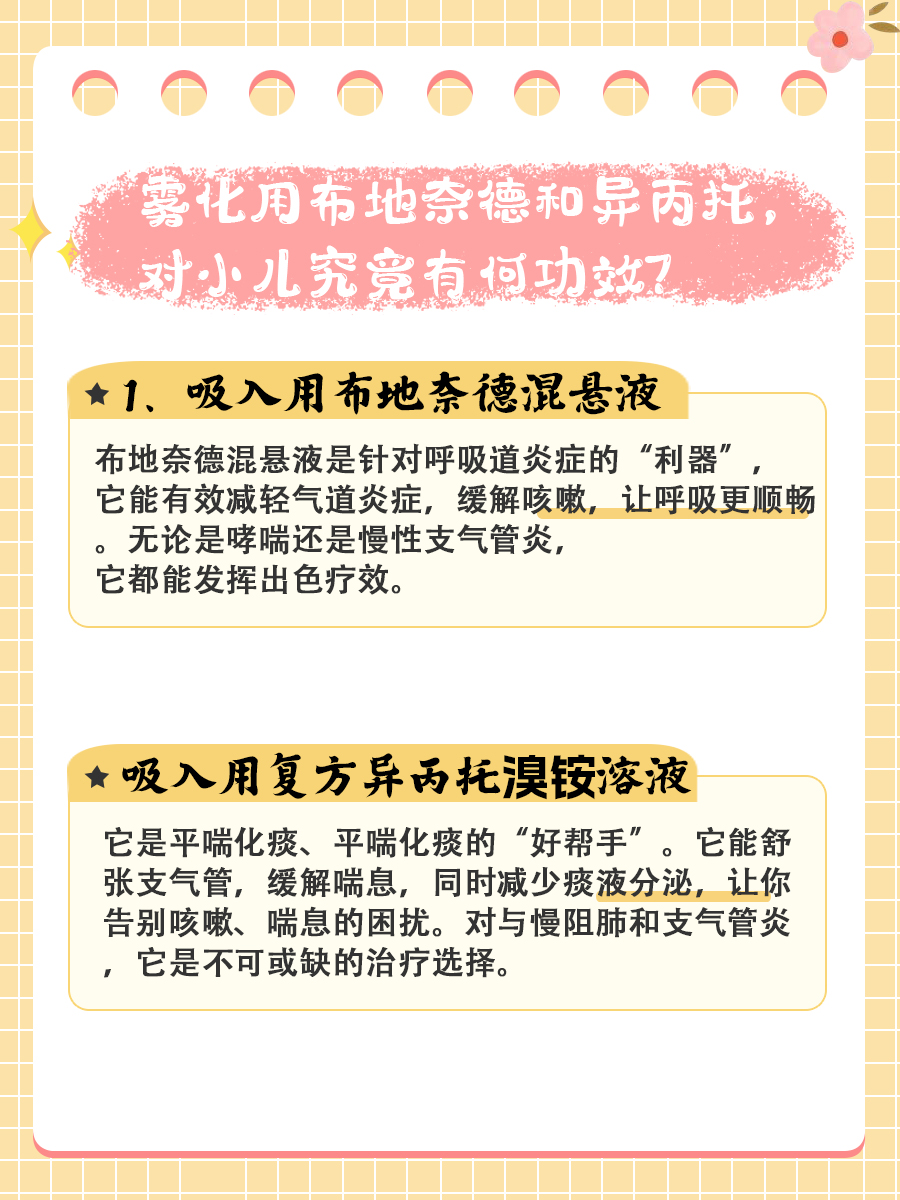 雾化用布地奈德和异丙托，对小儿究竟有何功效？