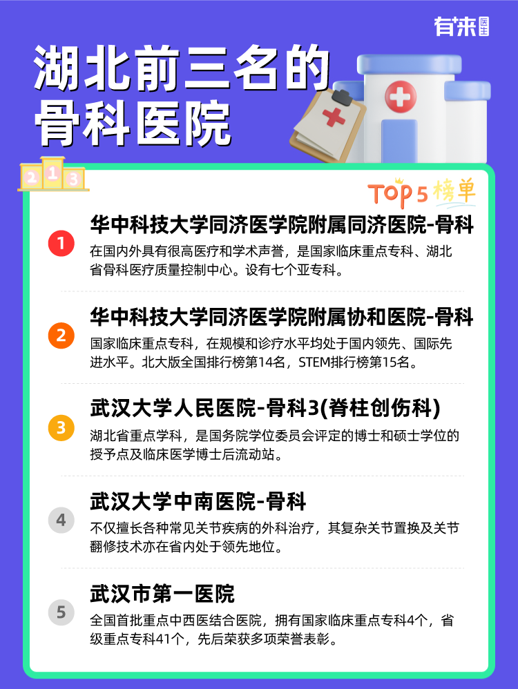 湖北前三名的骨科医院