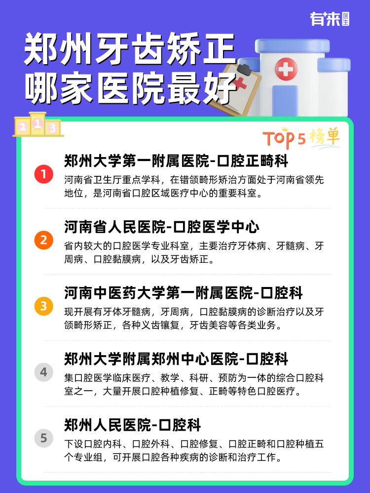 郑州牙齿矫正哪家医院比较好