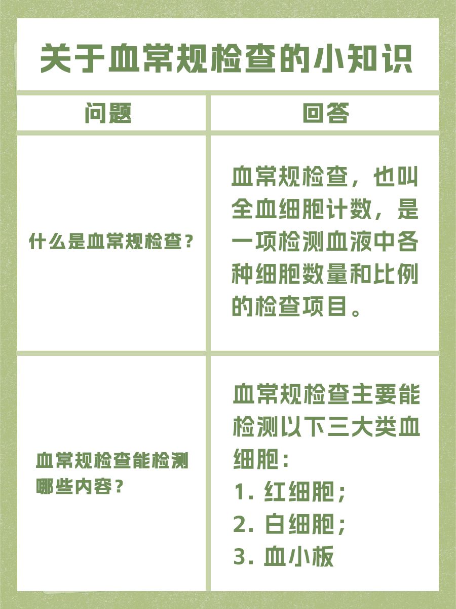 血常规检查查出有核红细胞，要紧吗？