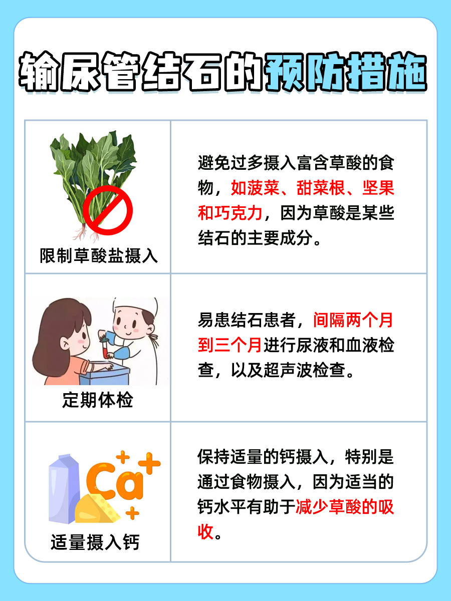 输尿管结石的止疼妙招，医生辟谣！