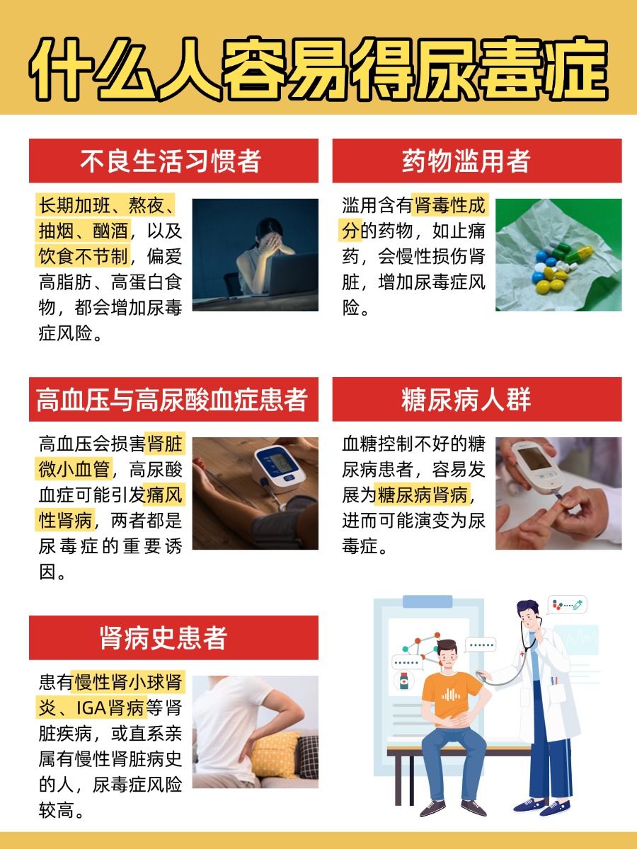 尿毒症哪些人群更易中招？看看有没有你