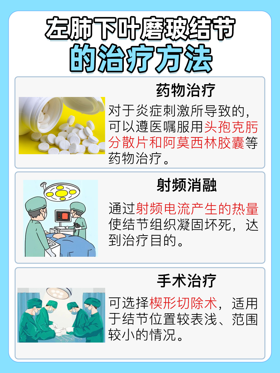 揭秘左肺下叶磨玻结节4mm严重性，速来围观