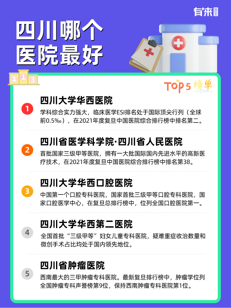 四川哪个医院比较好