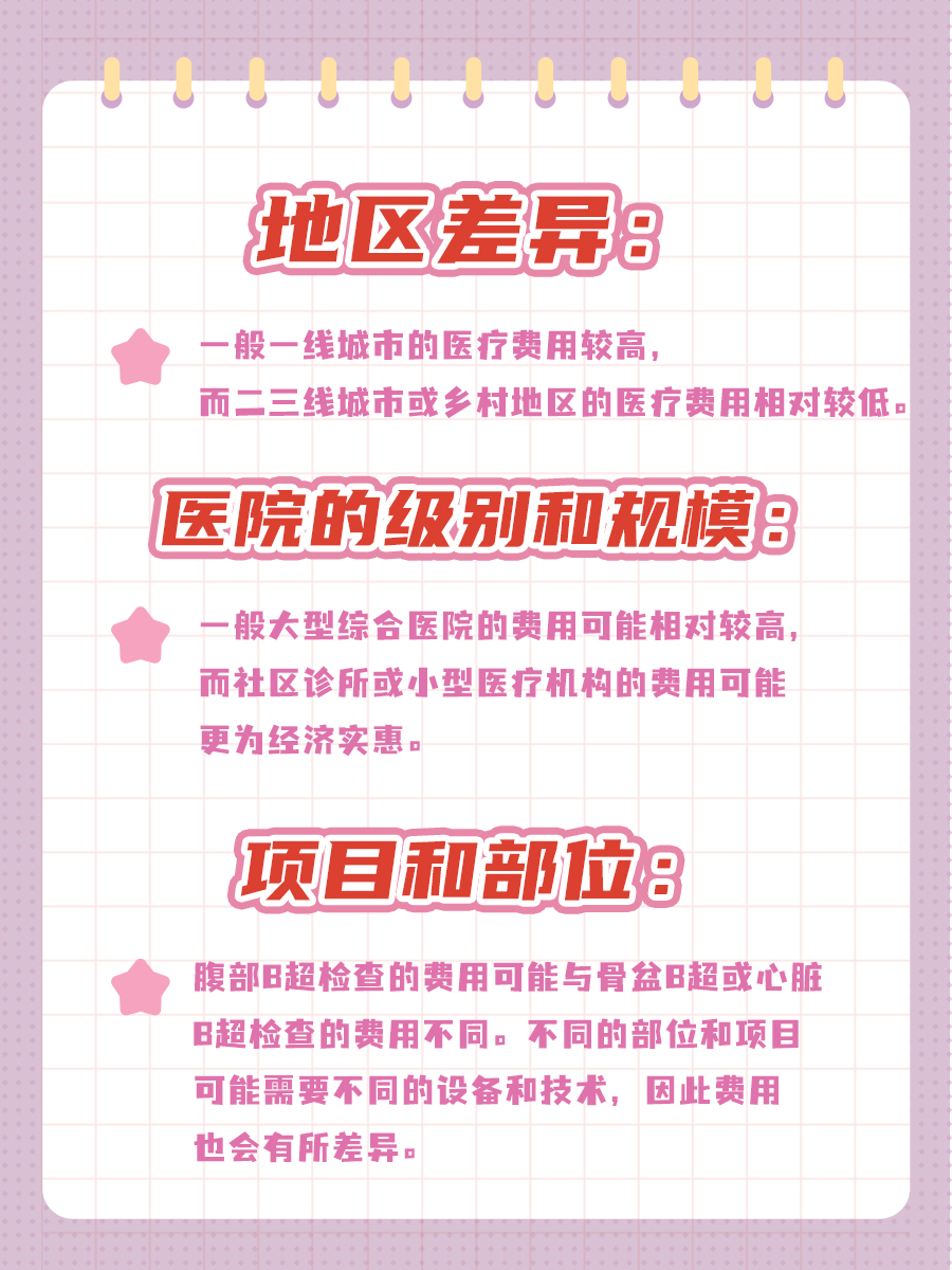 医院B超检查费用的解析