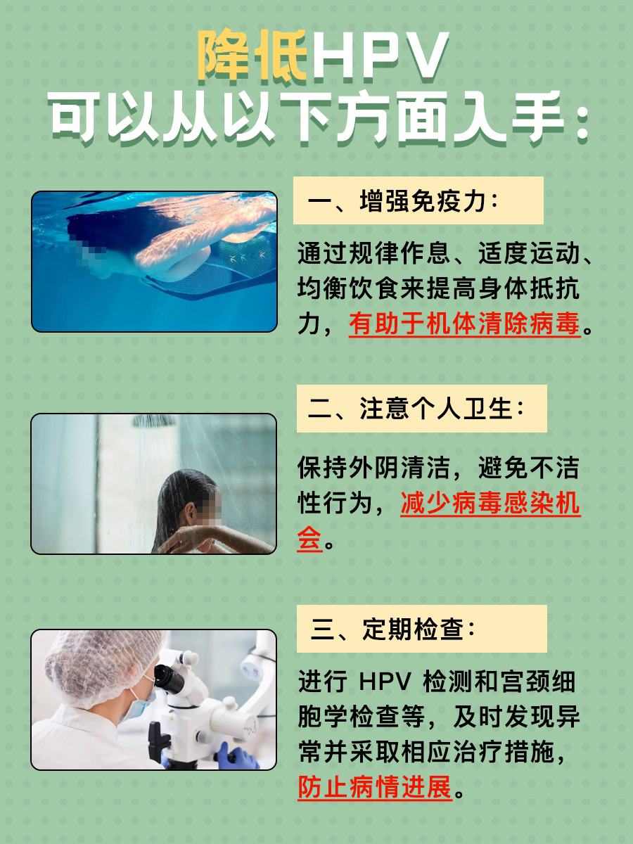 HPV68型阳性——严重性评估！