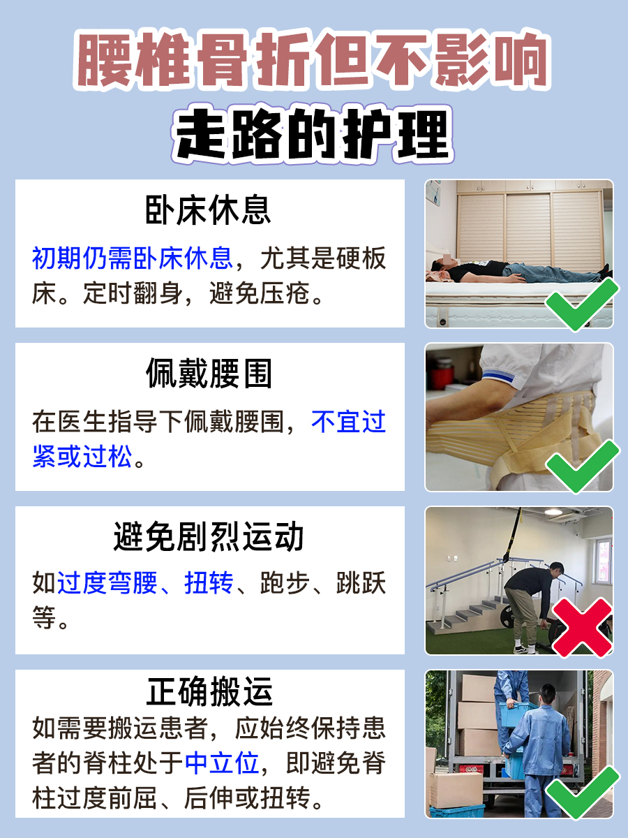 腰椎骨折,走路却无碍?咋回事?