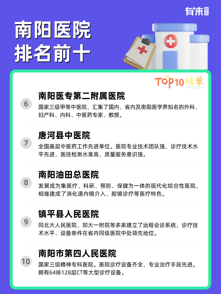 南阳医院排名前十