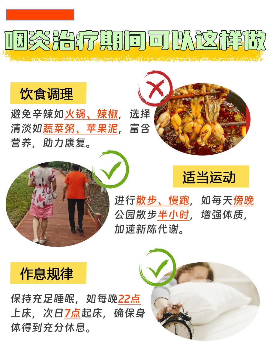 咽炎能彻底治愈吗？你不可不知的真相