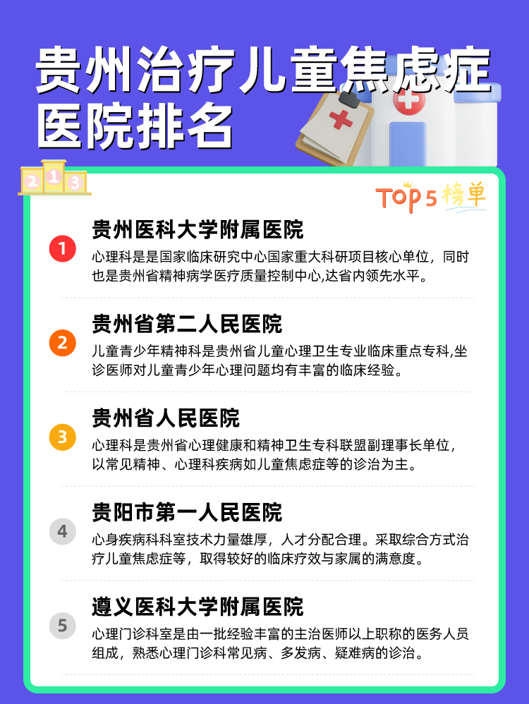 贵州治疗儿童焦虑症医院排名