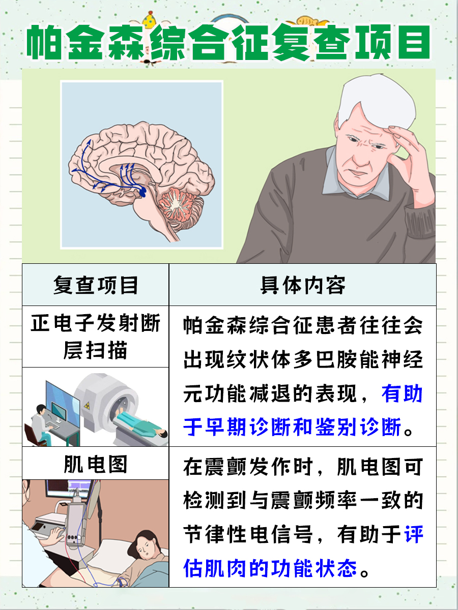 帕金森综合征，你了解其背后真正的原因吗