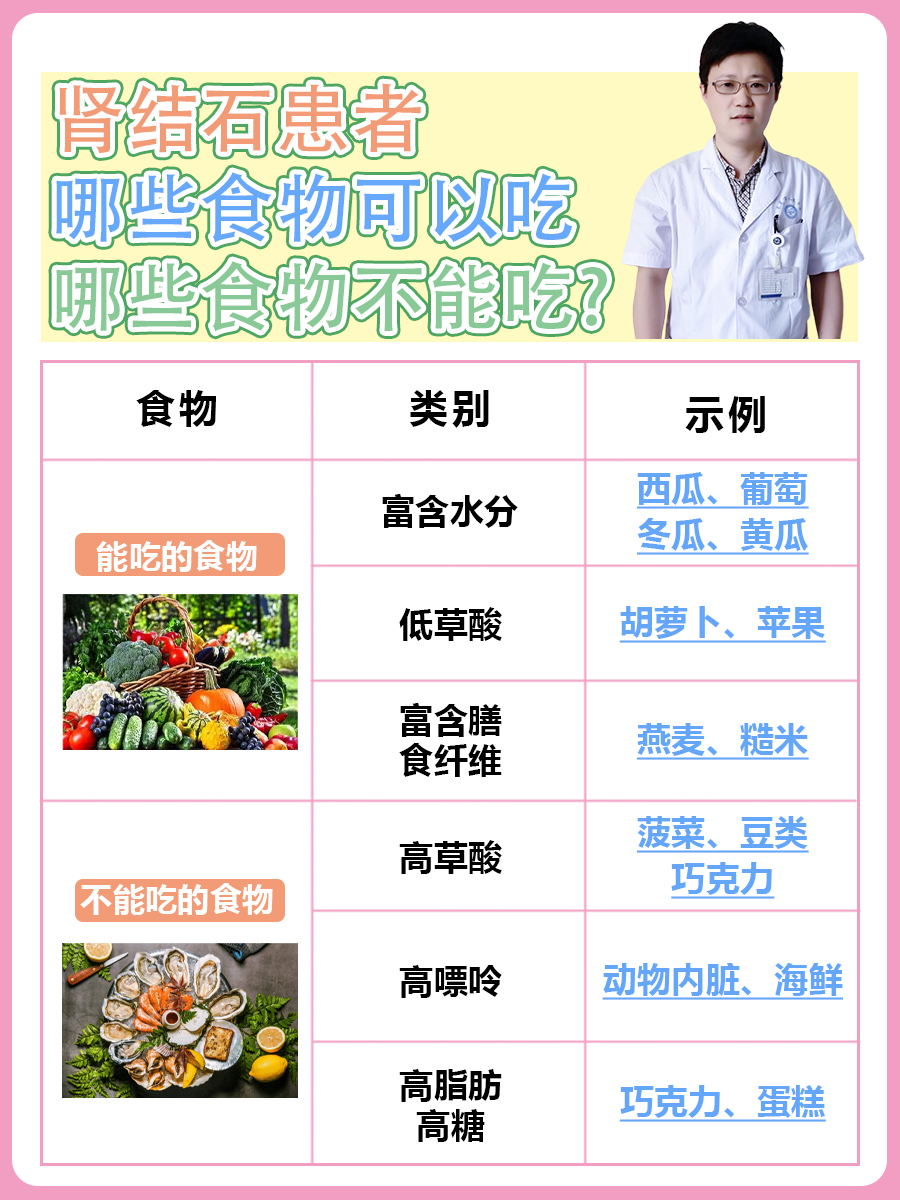 有肾结石的人能吃什么、不能吃什么?医生揭晓
