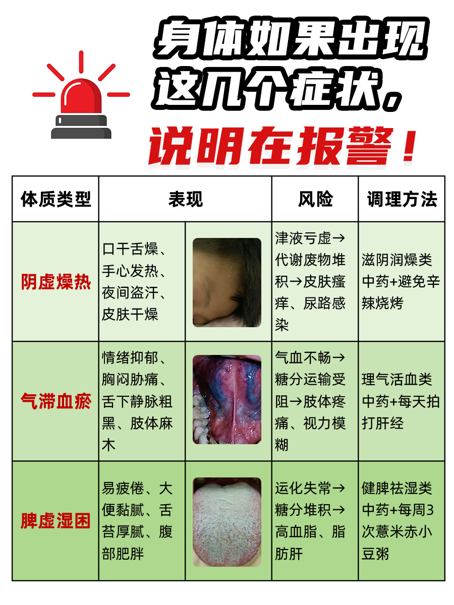 糖尿病严重吗？不盲目恐慌，但需重视！
