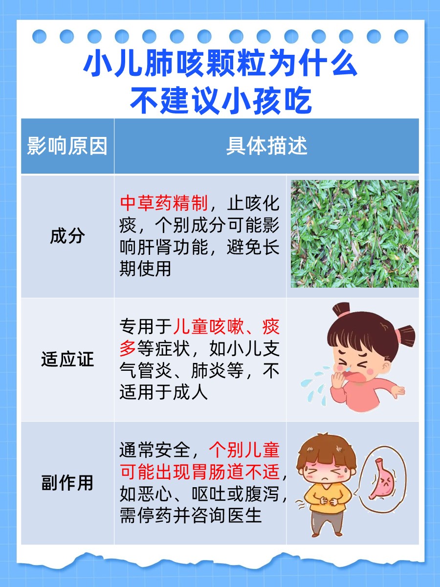 小儿肺咳颗粒：小孩需谨慎使用，原因何在？