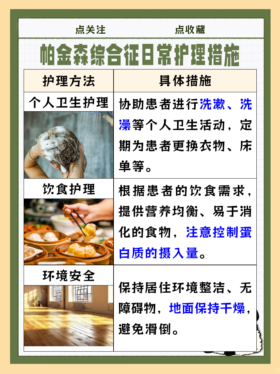 得了帕金森综合征，这究竟是为什么？快来看