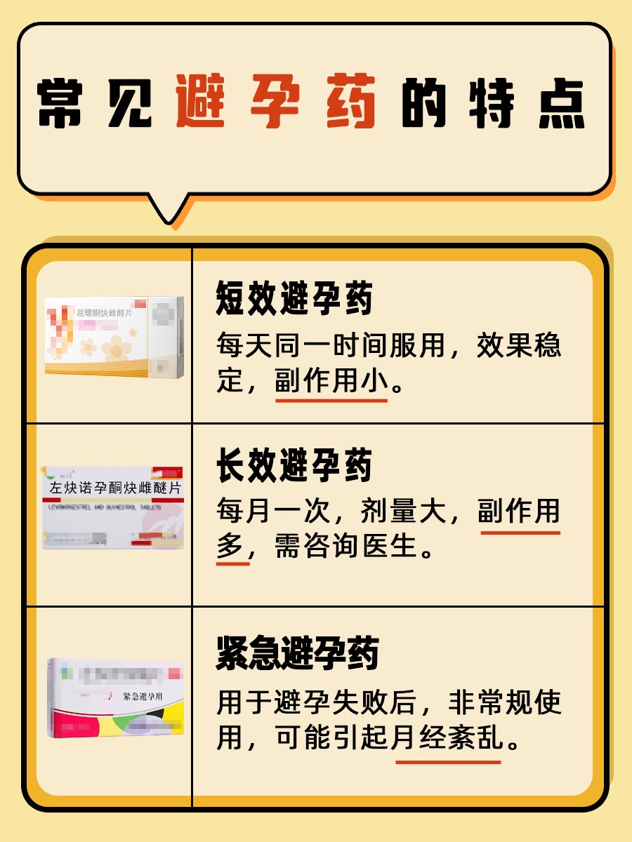 长效避孕药哪个牌子最好？医生：各有特点！