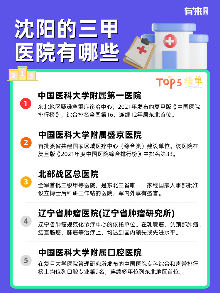 沈阳的三甲医院有哪些