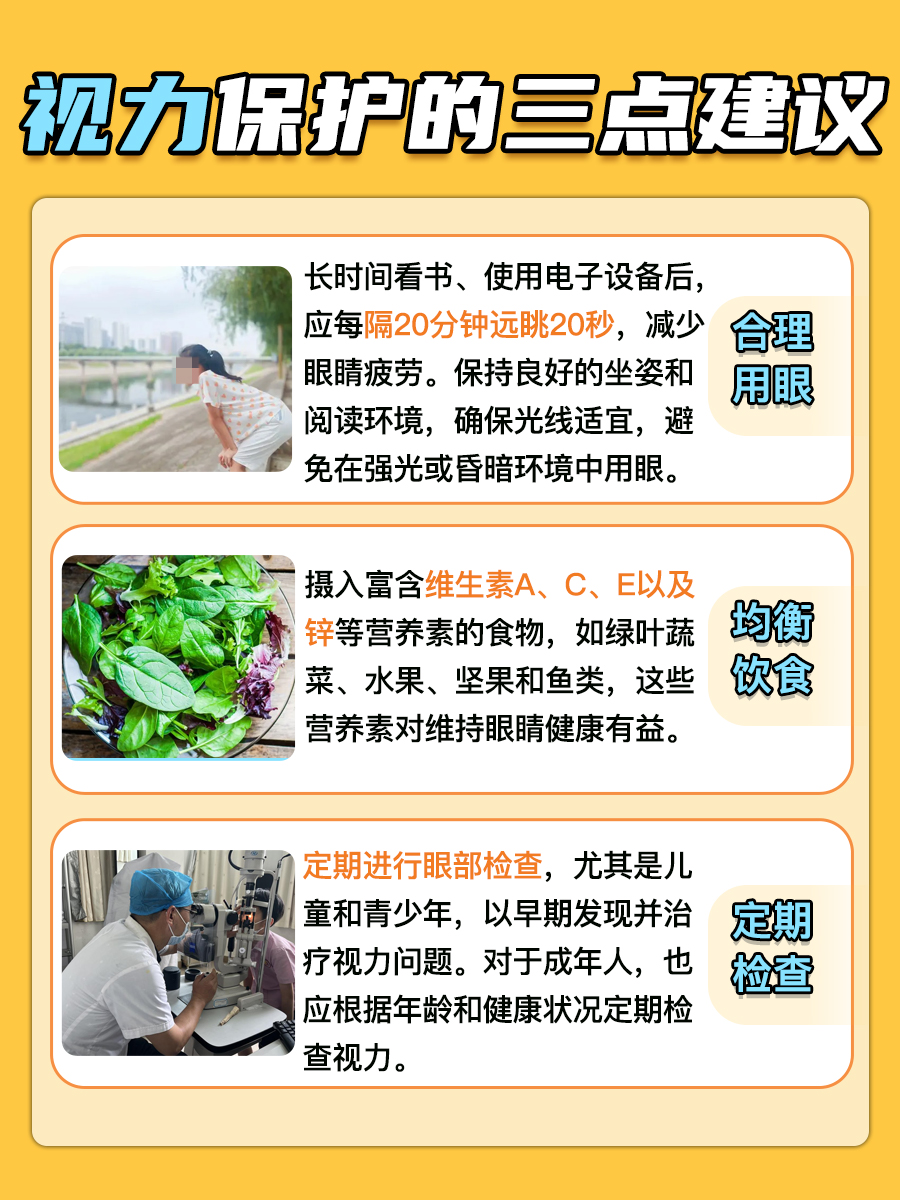 视力检测图