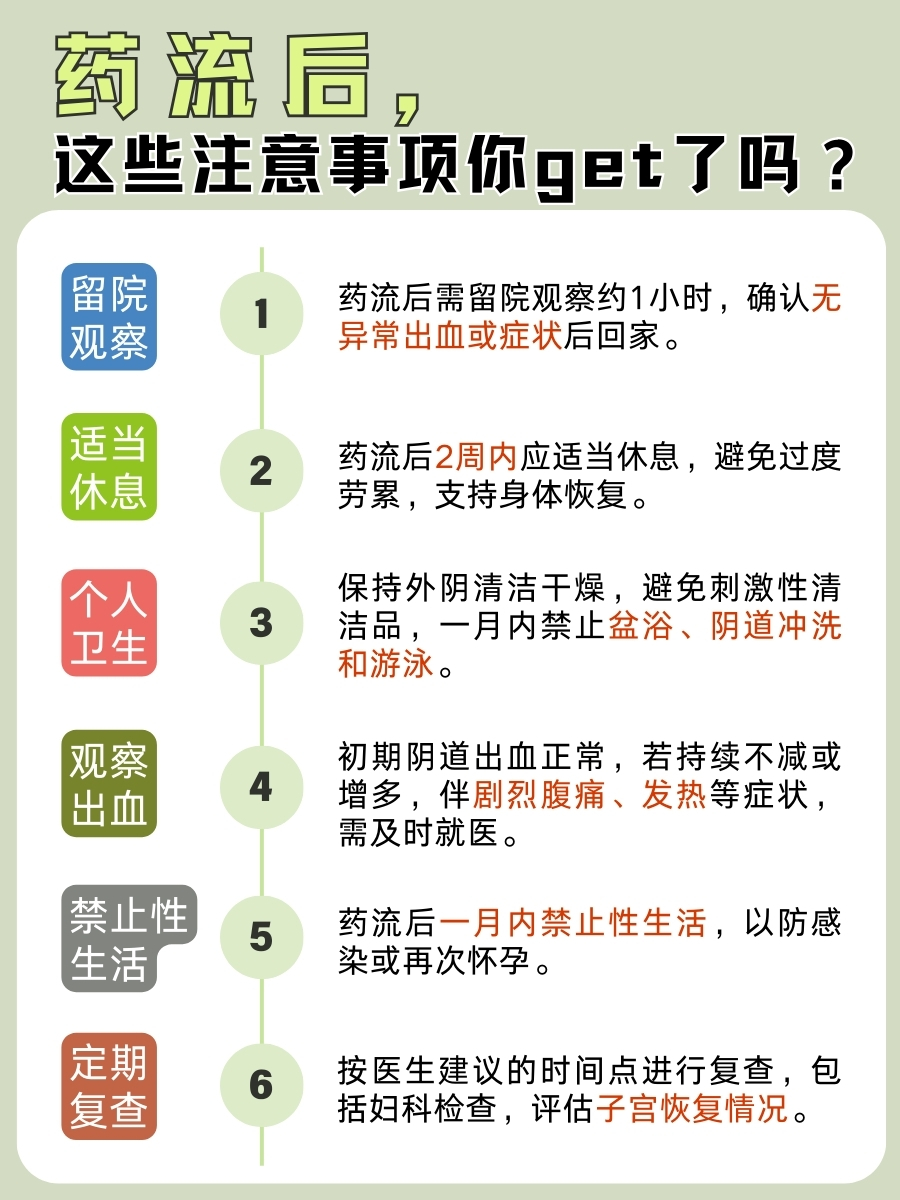 药流后注意事项清单，记得收藏！