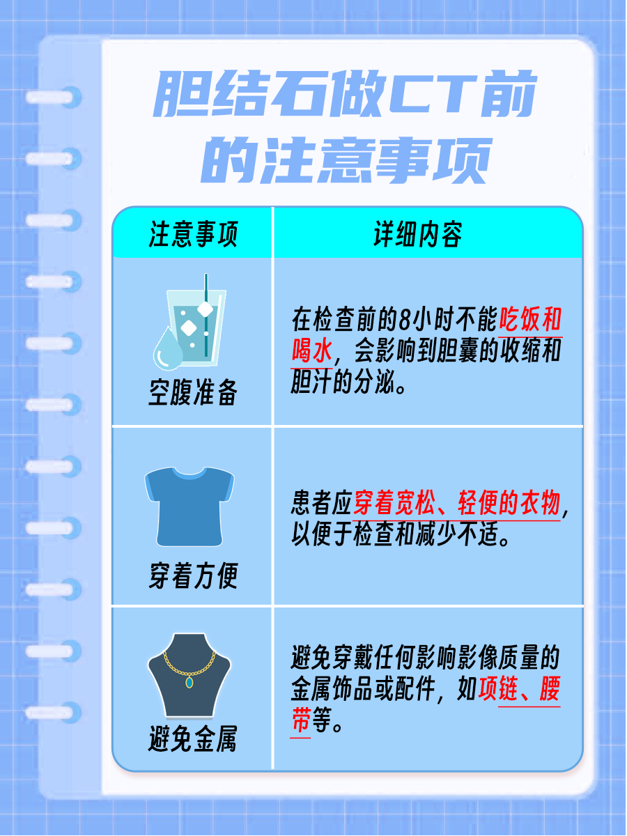 胆结石做CT准确还是B超准确,一看便知