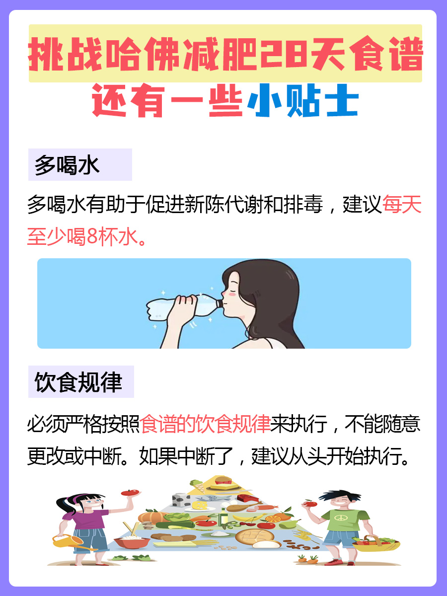 学霸减肥法！挑战哈佛减肥28天食谱