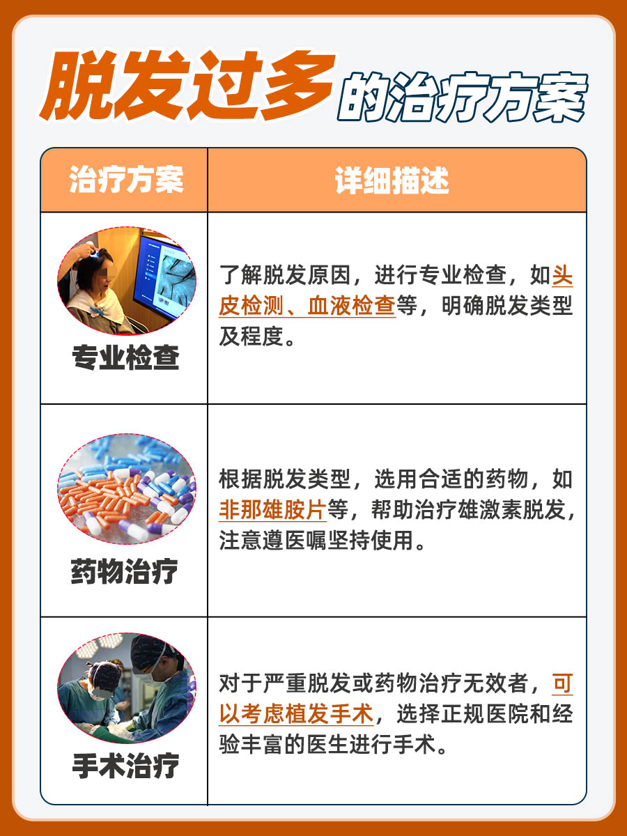 掉头发是正常现象吗？一文告诉你