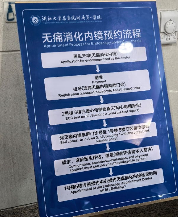 浙江大学医学院附属第一医院肠镜检查需要预约吗？预约流程整理(附图)